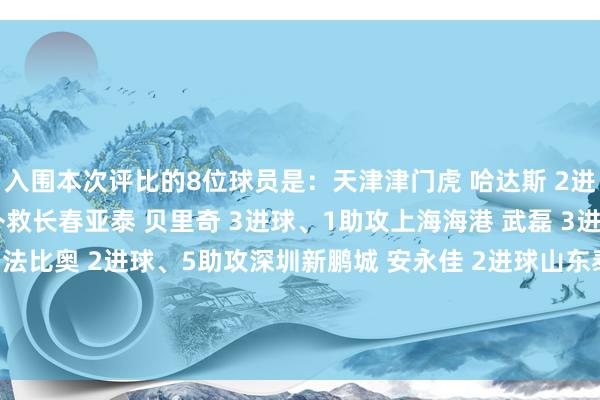 入围本次评比的8位球员是：天津津门虎 哈达斯 2进球成王人蓉城 蹇韬 8扑救长春亚泰 贝里奇 3进球、1助攻上海海港 武磊 3进球、2助攻北京国安 法比奥 2进球、5助攻深圳新鹏城 安永佳 2进球山东泰山 克雷桑 2进球、2助攻上海海港 奥斯卡 1进球、2助攻    体育赛事直播