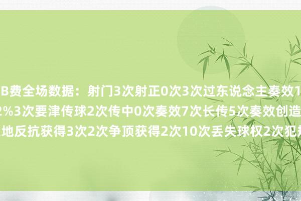 B费全场数据：射门3次射正0次3次过东说念主奏效1次触球68次传球奏着力92%3次要津传球2次传中0次奏效7次长传5次奏效创造1次得分契机8次大地反抗获得3次2次争顶获得2次10次丢失球权2次犯规1次被犯规1次箝制1次抢断Sofa评分：7.7    体育录像/图片