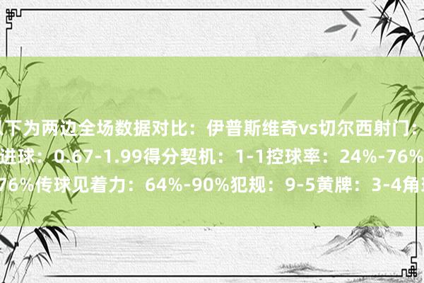 以下为两边全场数据对比：伊普斯维奇vs切尔西射门：9-20射正：6-5预期进球：0.67-1.99得分契机：1-1控球率：24%-76%传球见着力：64%-90%犯规：9-5黄牌：3-4角球：4-7让球网体育信息