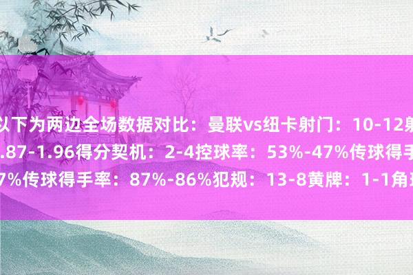 以下为两边全场数据对比：曼联vs纽卡射门：10-12射正：1-4预期进球：0.87-1.96得分契机：2-4控球率：53%-47%传球得手率：87%-86%犯规：13-8黄牌：1-1角球：2-3体育集锦