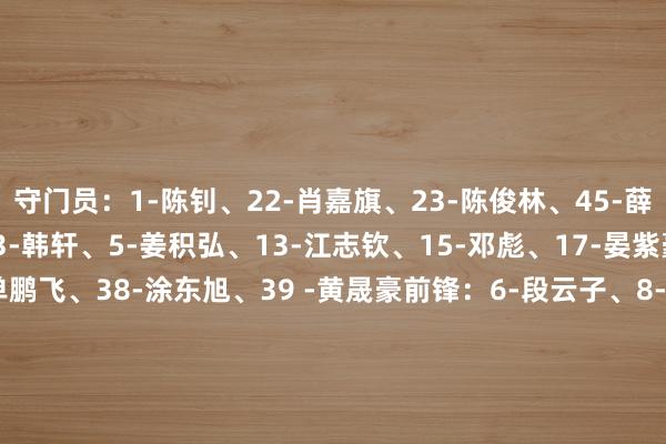 守门员:1-陈钊、22-肖嘉旗、23-陈俊林、45-薛想博后卫:2-陈国良、3-韩轩、5-姜积弘、13-江志钦、15-邓彪、17-晏紫豪 、25-王建明、29-单鹏飞、38-涂东旭、39 -黄晟豪前锋:6-段云子、8-蔡浩畅、11-尼康、14-曾超、26-马俊亮、27-吴星宇、32-韦文宁、34-侯煜前锋:7-若昂-卡洛斯、9-夏达龙、10-梁学铭、20-罗萨、21-崔星隆、36-艾楚维 、37-
