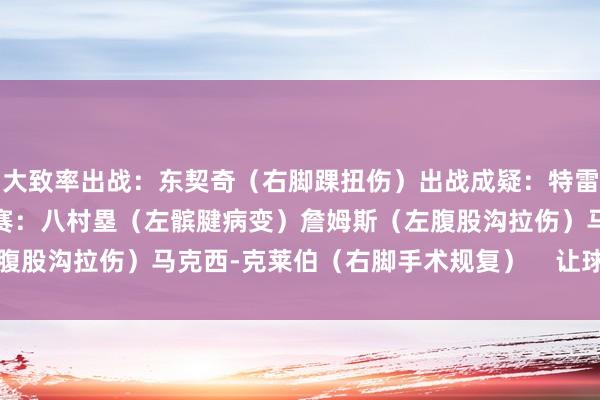 大致率出战:东契奇(右脚踝扭伤)出战成疑:特雷-杰米森(疾病)缺席比赛:八村塁(左髌腱病变)詹姆斯(左腹股沟拉伤)马克西-克莱伯(右脚手术规复)    让球网体育信息